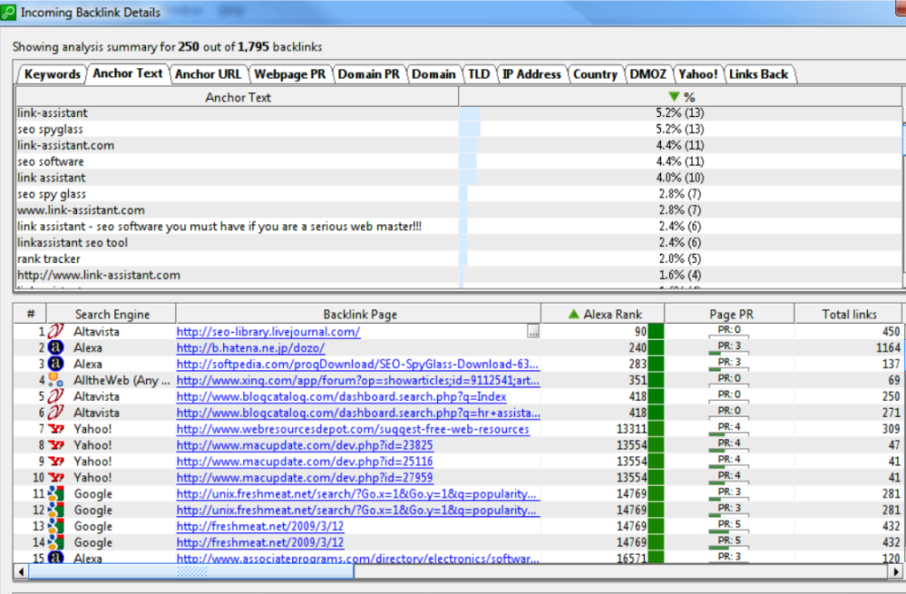 seo spyglass backlink checker