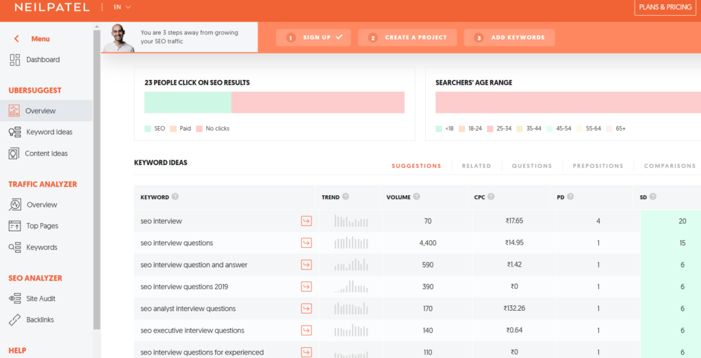 ubersuggest keyword ideas